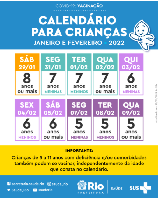 CALENDÁRIO PARA AS CRIANÇAS VACINA COVID-19