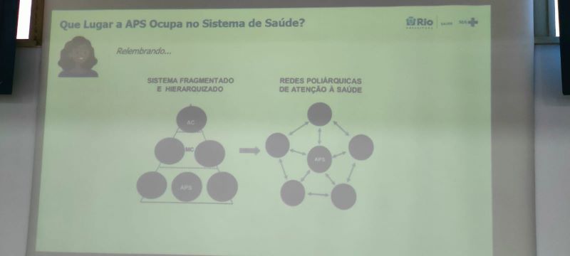 CURSO INTRODUTÓRIO EM SAÚDE DA FAMÍLIA