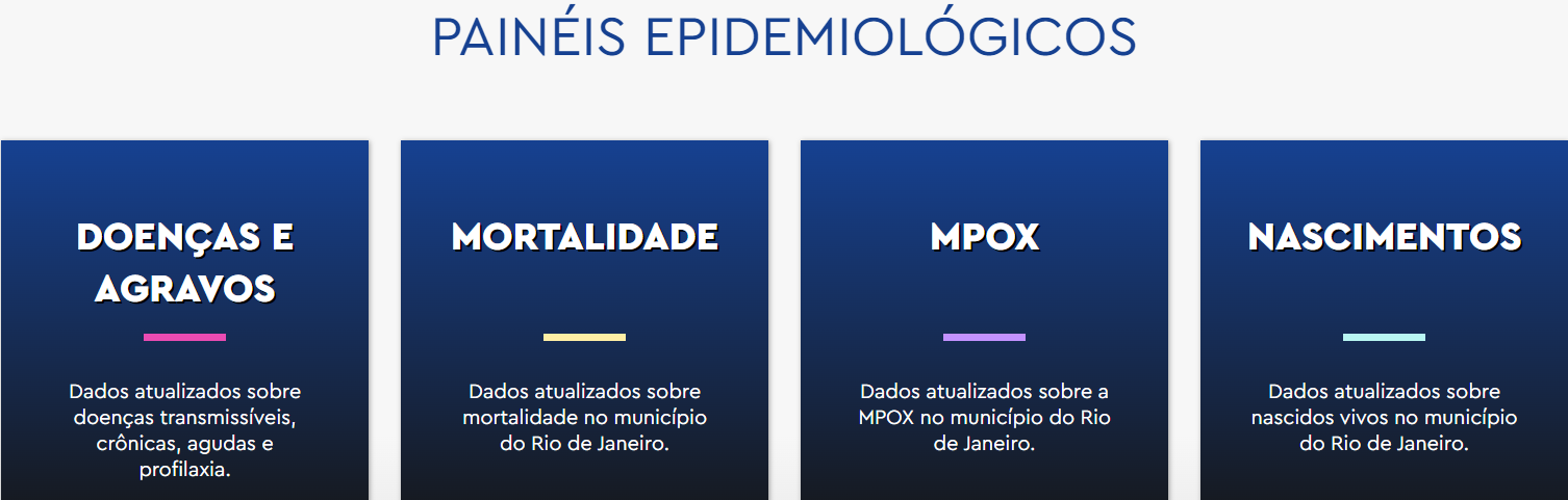 TUTORIA EpiSus FUNDAMENTAL RIO