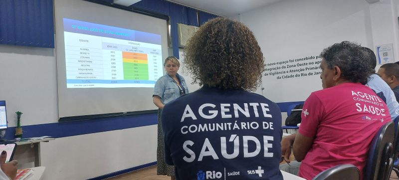 Oficina de Territorialização da CF Maria José - AP 5.1 , é um processo social e político fundamental no âmbito da Atenção Primária à Saúde, pois possibilita identificar as necessidades da população, planejar ações e garantir a integralidade do cuidado, um dos princípios centrais do Sistema Único de Saúde (SUS).