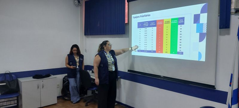 Reunião de Campanha de Multivacinação, objetivo alinhar e fortalecer as estratégias de atuação das equipes de imunização da AP 5.1, assegurando a organização e o cumprimento das metas vacinais estabelecidas para 2025.