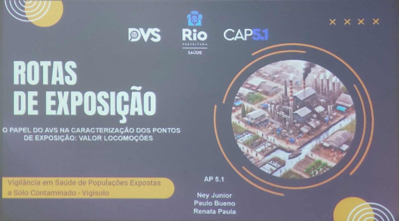 Rota de Exposição – VIGISOLO 2026